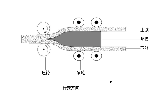 1544519754760261.png image.png