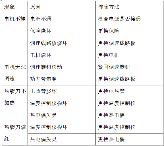 1544519879240960.png image.png